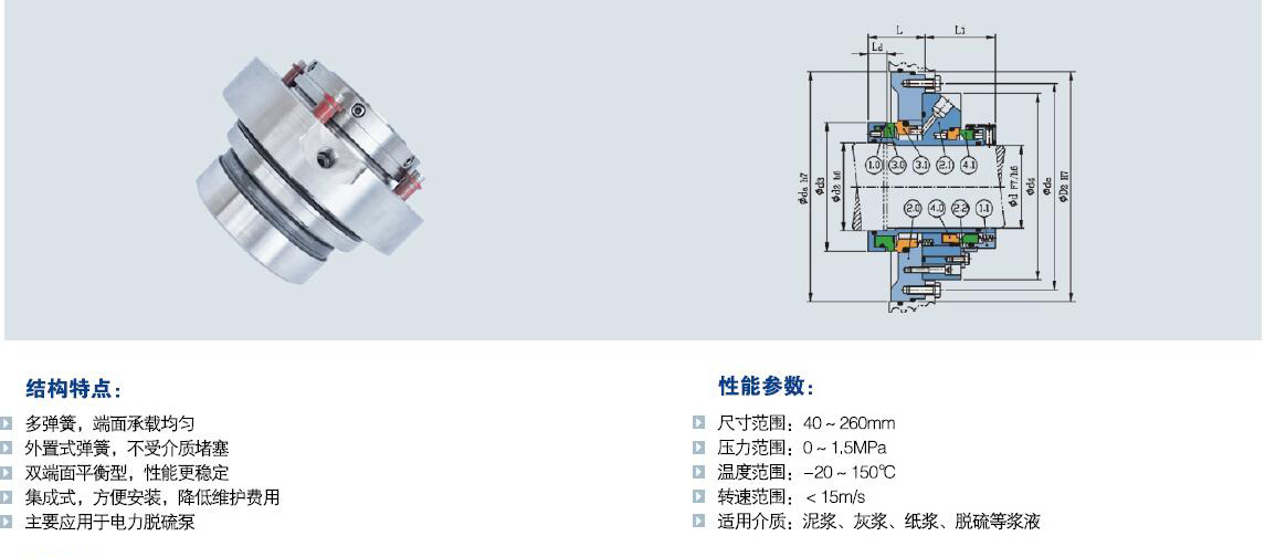 T1D集成式雙端面機械密封.jpg